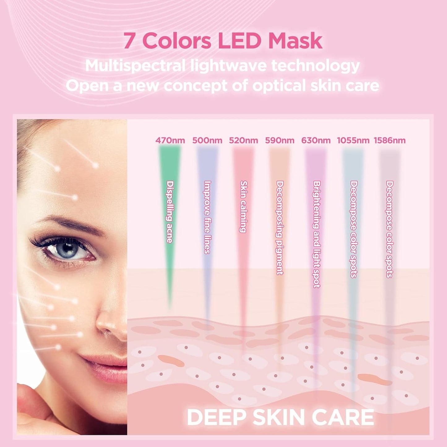 DewyGlow™ | Red Light Therapy Mask