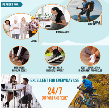 CoreStep™ | Plantar Fasciitis Relief