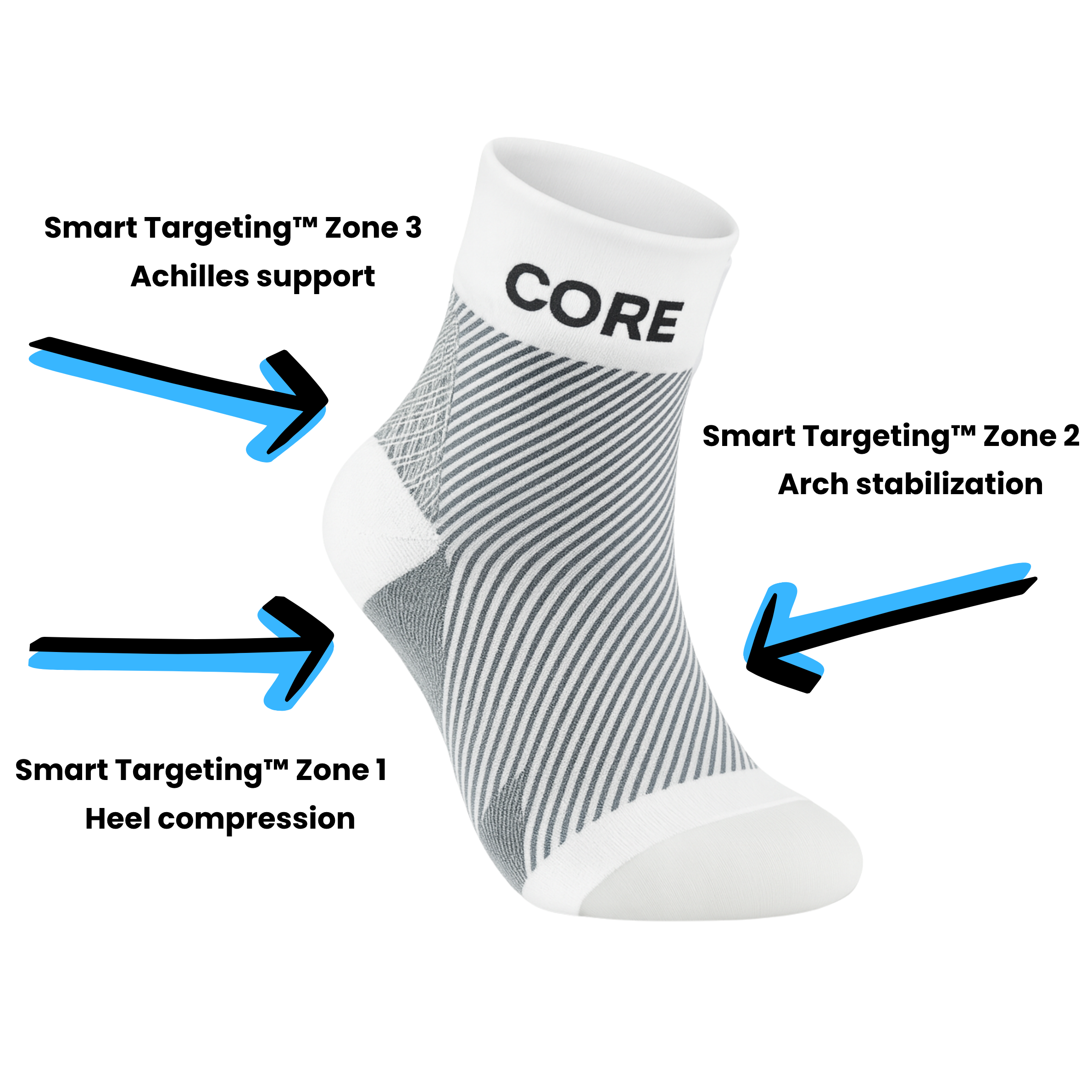 CoreStep™ | Plantar Fasciitis Relief